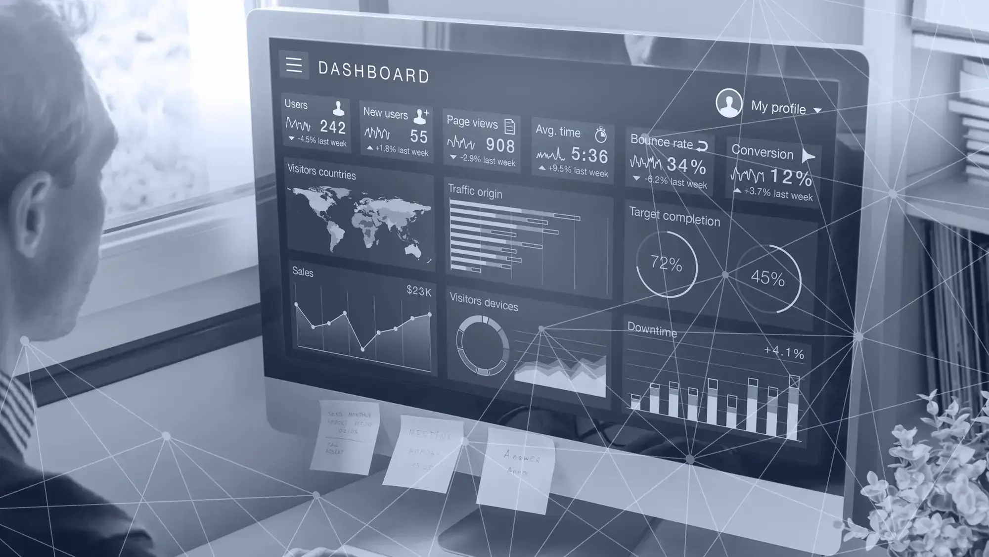 4 customer experience key performance indicators for distributors